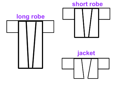 Kimono maker digital print your designs on the custom kimono jacket and robe
